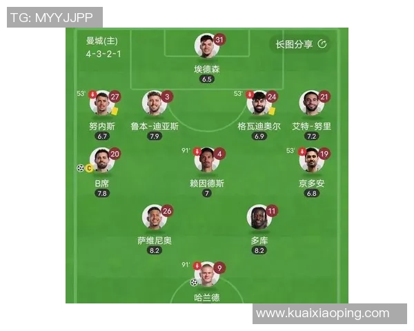 全球知名的1号足球明星及其辉煌成就盘点 全球知名的1号足球明星及其辉煌成就盘点