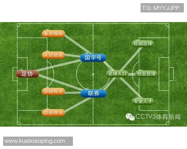 中国足球走向世界的崛起与挑战探索海外联赛的机遇与发展