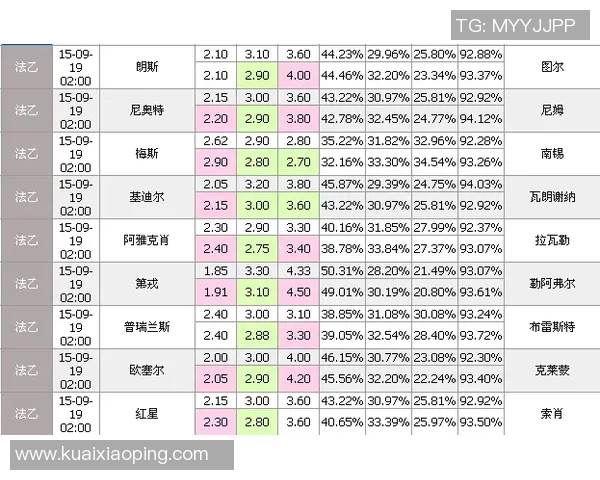深入解析竟彩足球胜平负玩法的策略与技巧提升您的投注胜率 深入解析竟彩足球胜平负玩法的策略与技巧提升您的投注胜率
