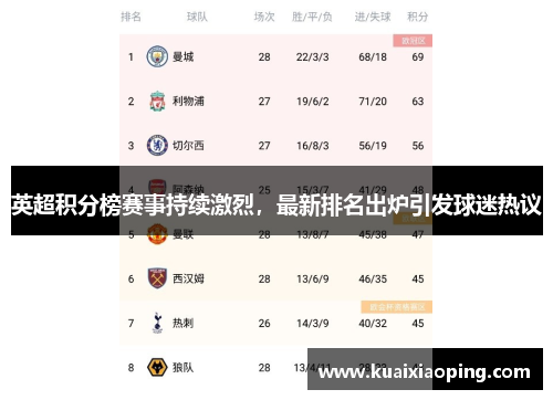 英超积分榜赛事持续激烈，最新排名出炉引发球迷热议