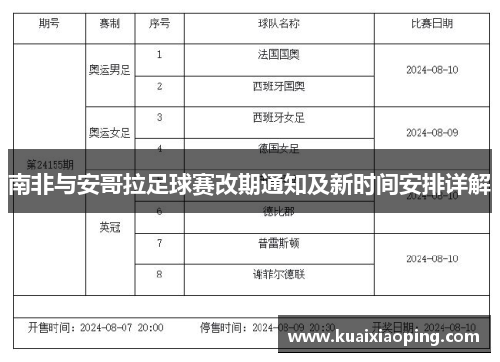 南非与安哥拉足球赛改期通知及新时间安排详解