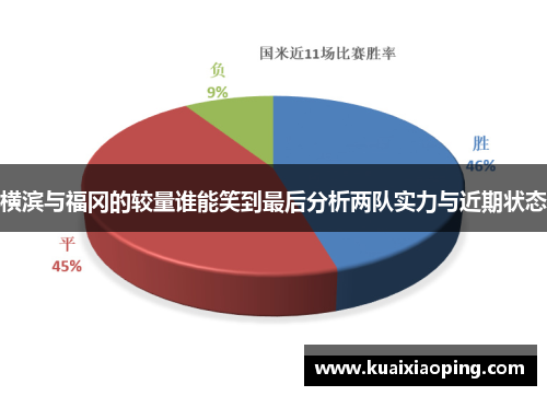 横滨与福冈的较量谁能笑到最后分析两队实力与近期状态
