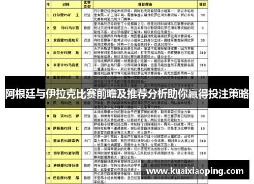 阿根廷与伊拉克比赛前瞻及推荐分析助你赢得投注策略