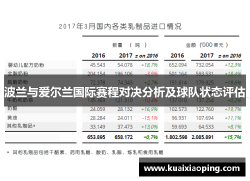 波兰与爱尔兰国际赛程对决分析及球队状态评估