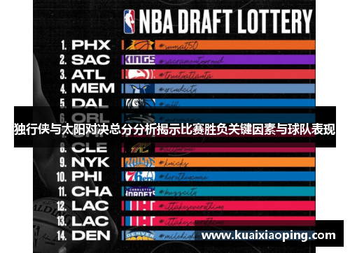 独行侠与太阳对决总分分析揭示比赛胜负关键因素与球队表现
